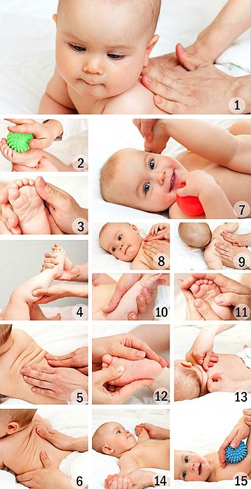 массаж ребенку в 4 месяца