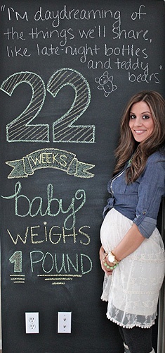 живот на 22 неделе беременности