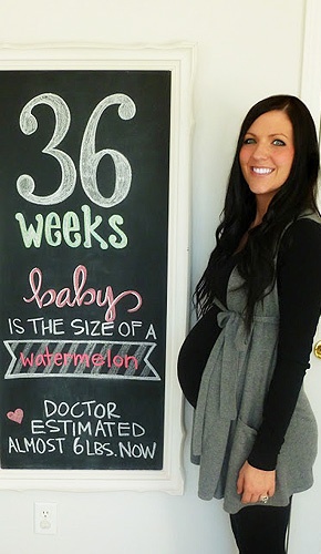 живот на 36 неделе беременности